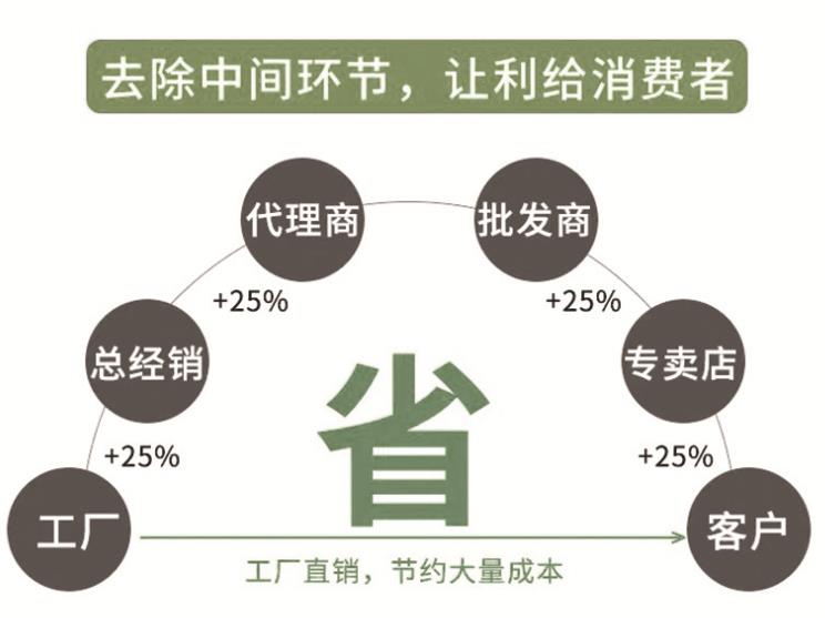 办公桌班台